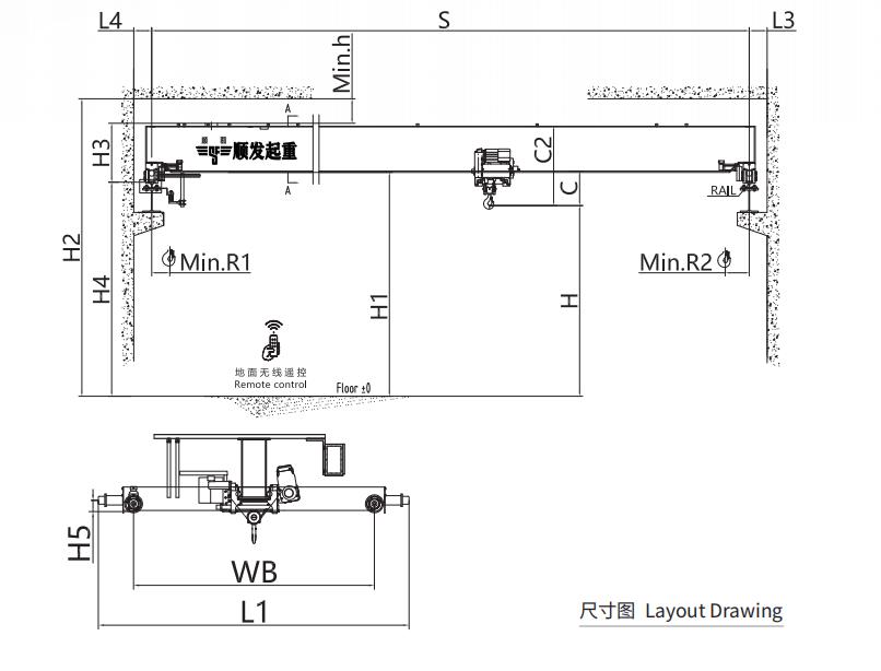 歐式單梁起重機(jī)